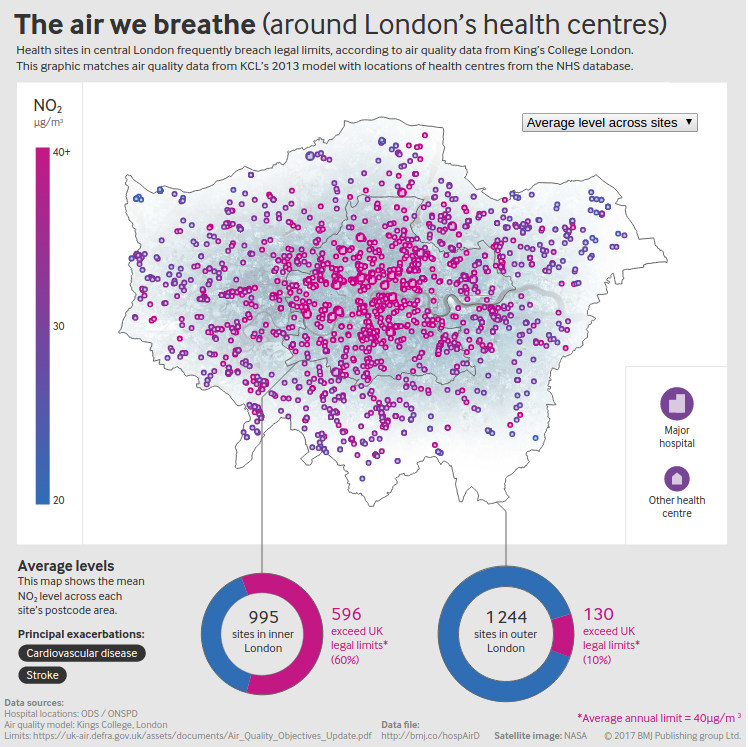 Grphic showing NHS health centres.